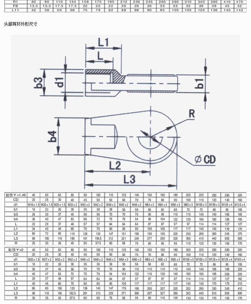 图片关键词 图片关键词